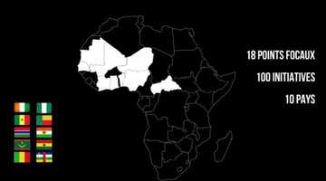 CARTOGRAPHIE DES INITIATIVES DE JEUNES CONTRE L’IMPACT DE LA COVID-19 EN AFRIQUE: Le regard des points focaux d’Africtivistes